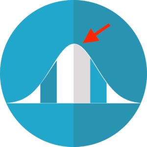 A bell curve graph showing PC magazine popularity